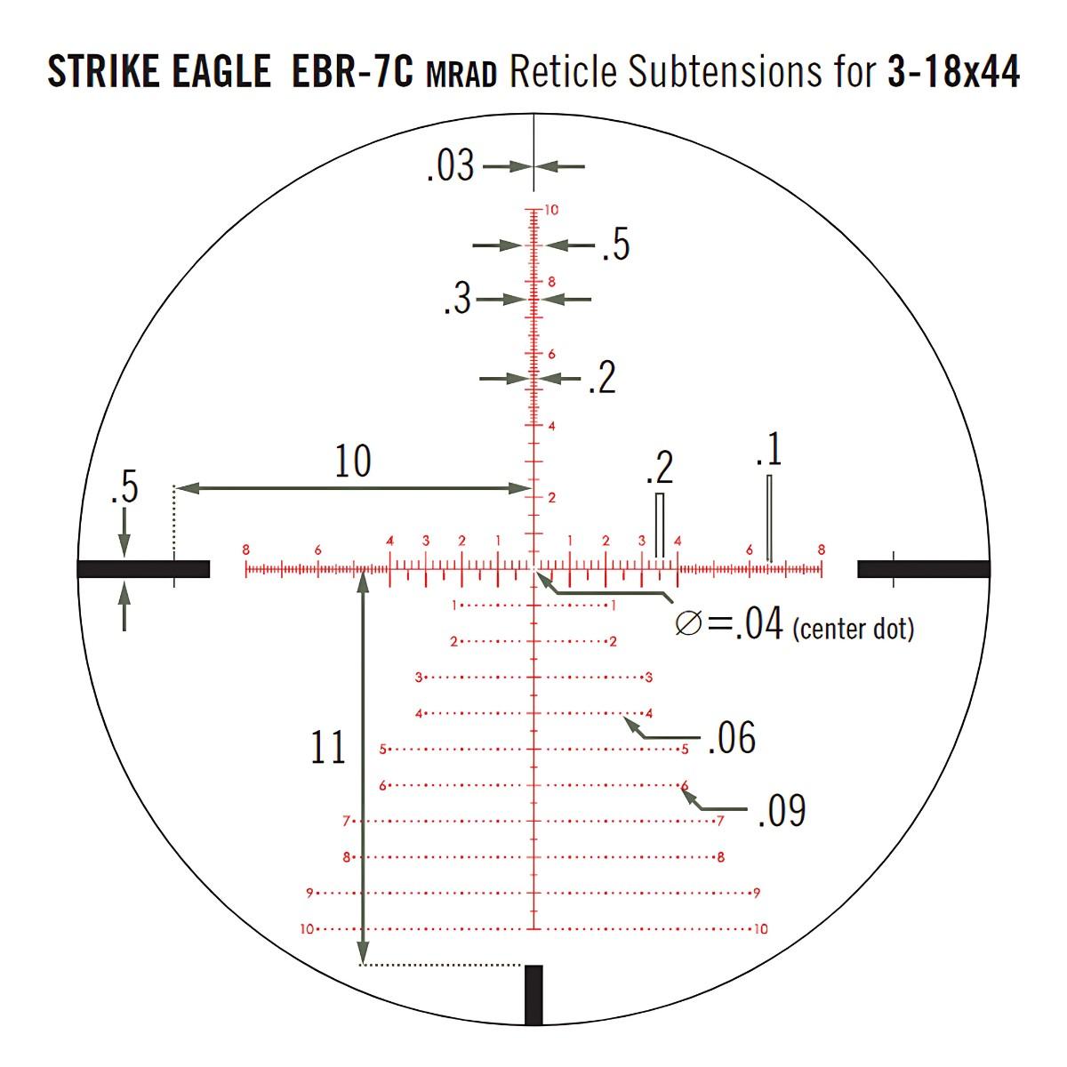vortex luneta celownicza strike eagle 3 18x44 ffp 34 mm ao ebr 7c mrad se 31802