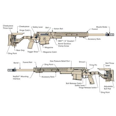 accuracy international axmc tmb 27 fde 338 lapua magnum