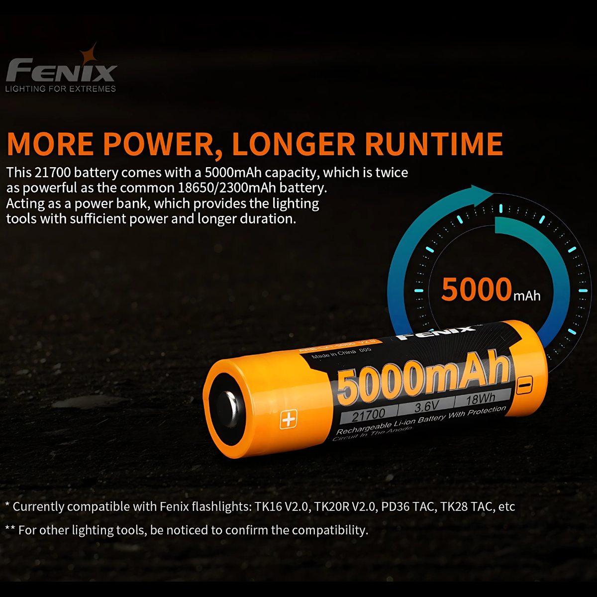 fenix akumulator 21700 5000mah arb l21