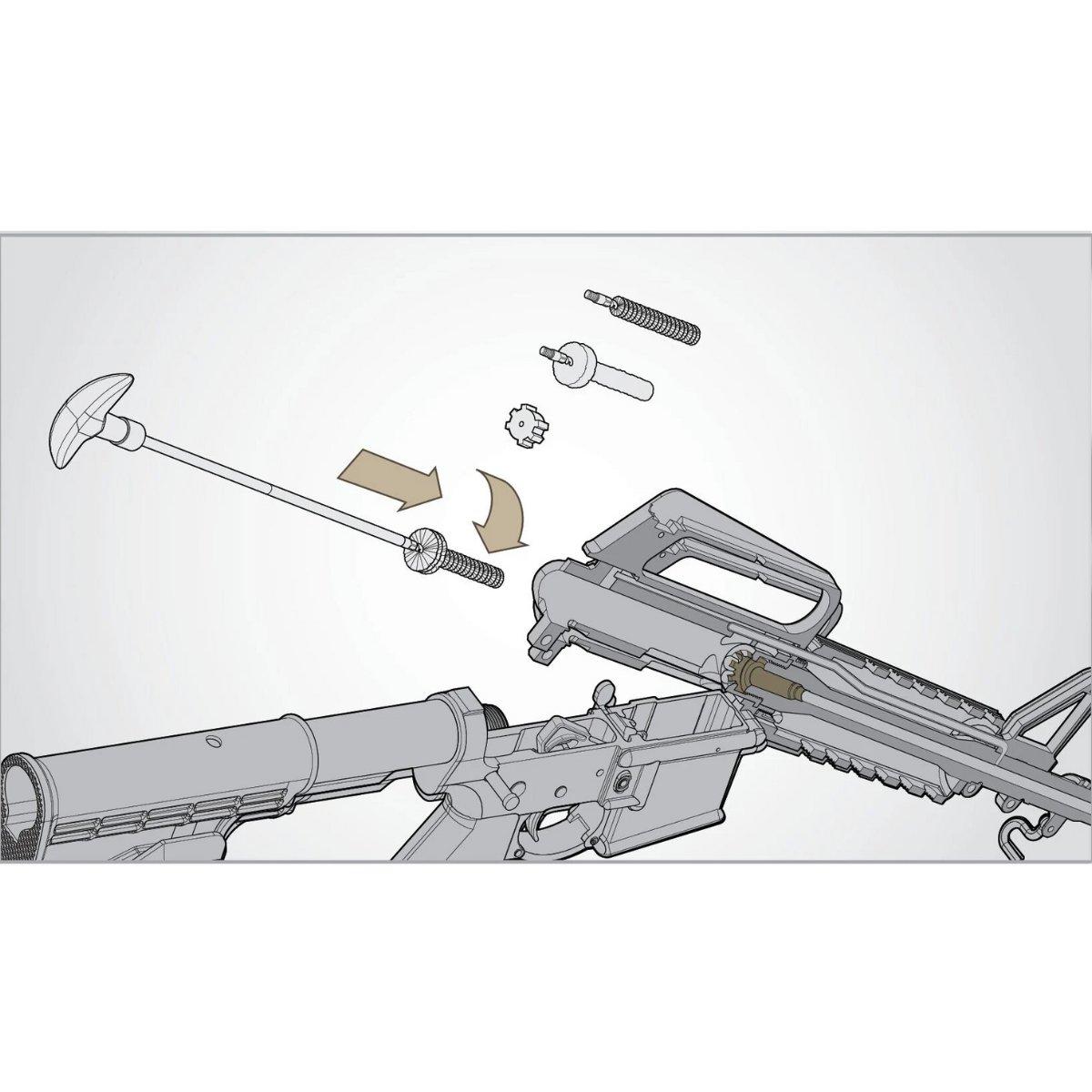 real avid zestaw szczotek i przecierakow ar 15 brush combo avar15bc