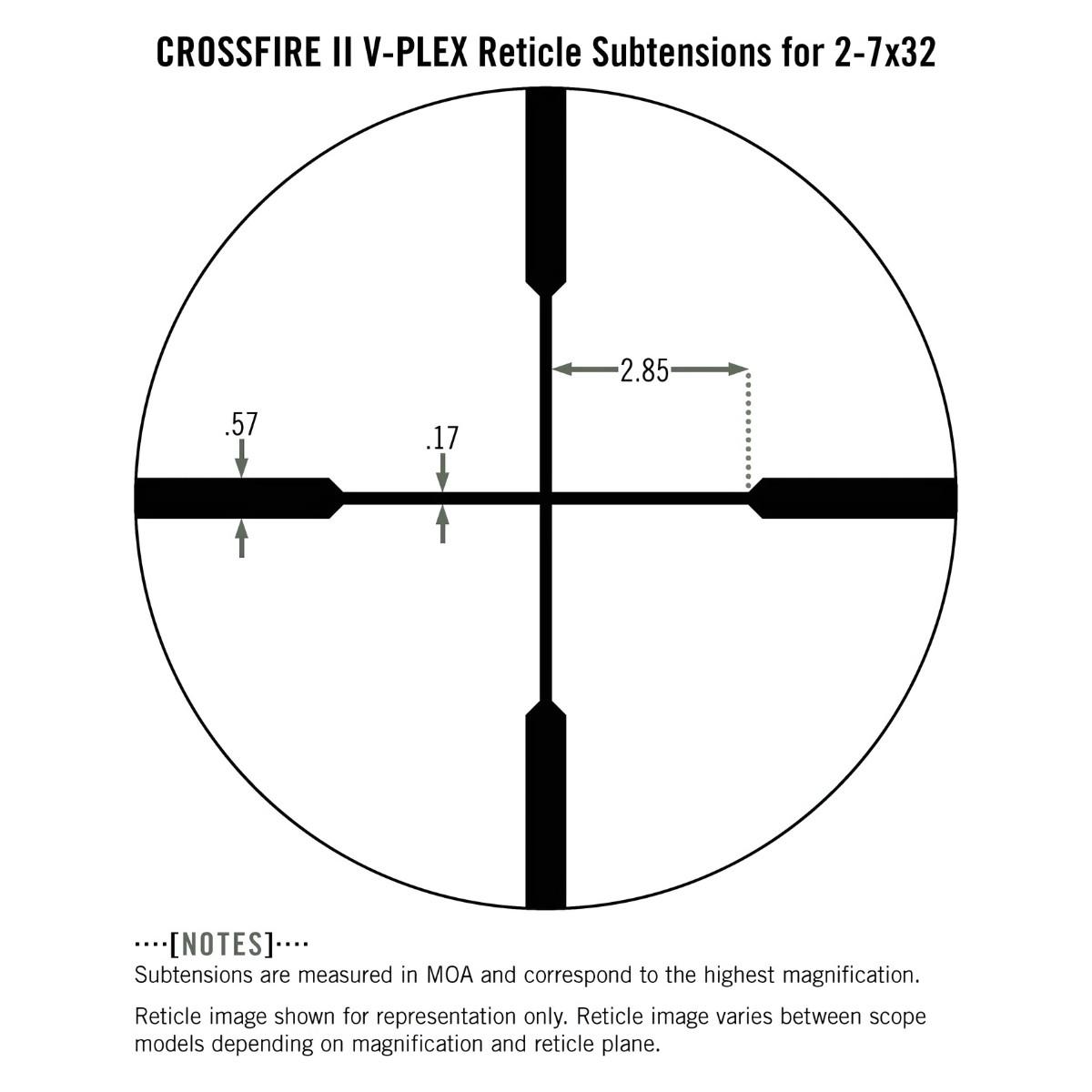 vortex luneta celownicza crossfire ii 2 7x32 1 r cf2 31001r
