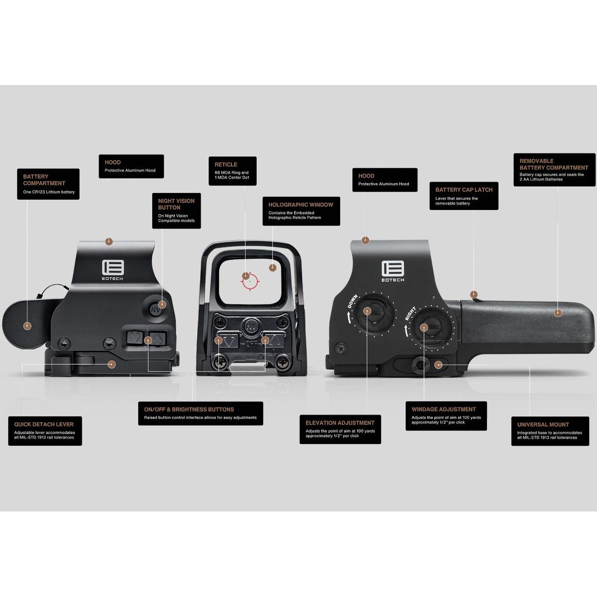 eotech celownik holograficzy exps3 1 tan