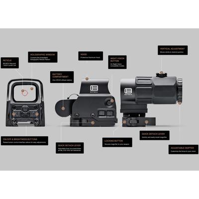 eotech zestaw hhs v celownik holograficzy exps3 4 powiekszalnik g45 czarny