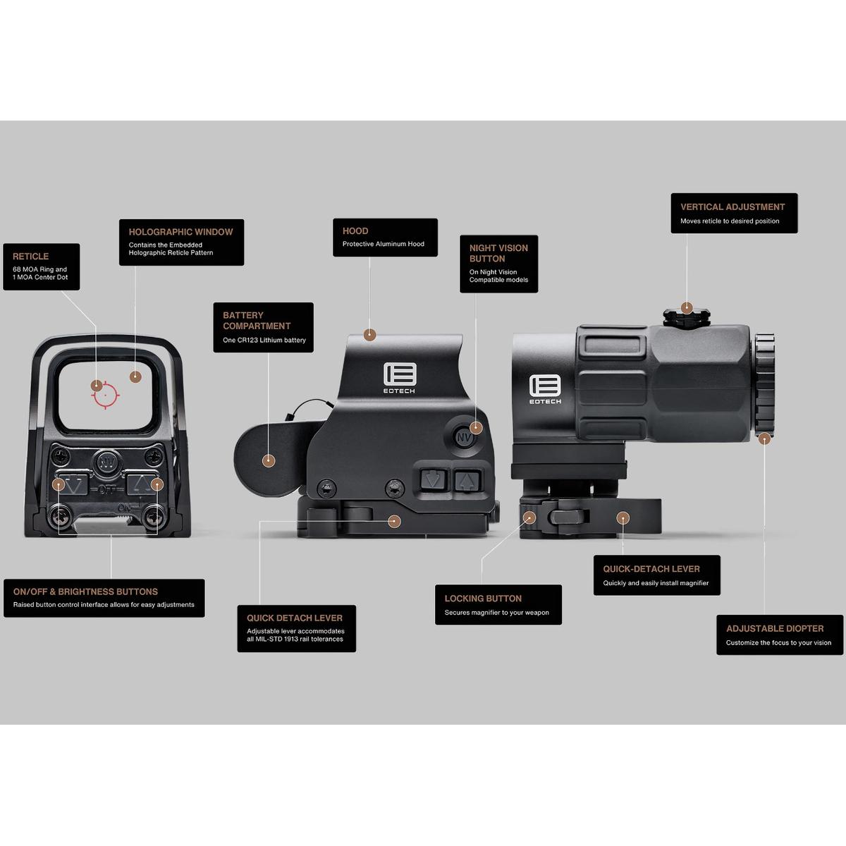 eotech zestaw hhs v celownik holograficzy exps3 4 powiekszalnik g45 czarny