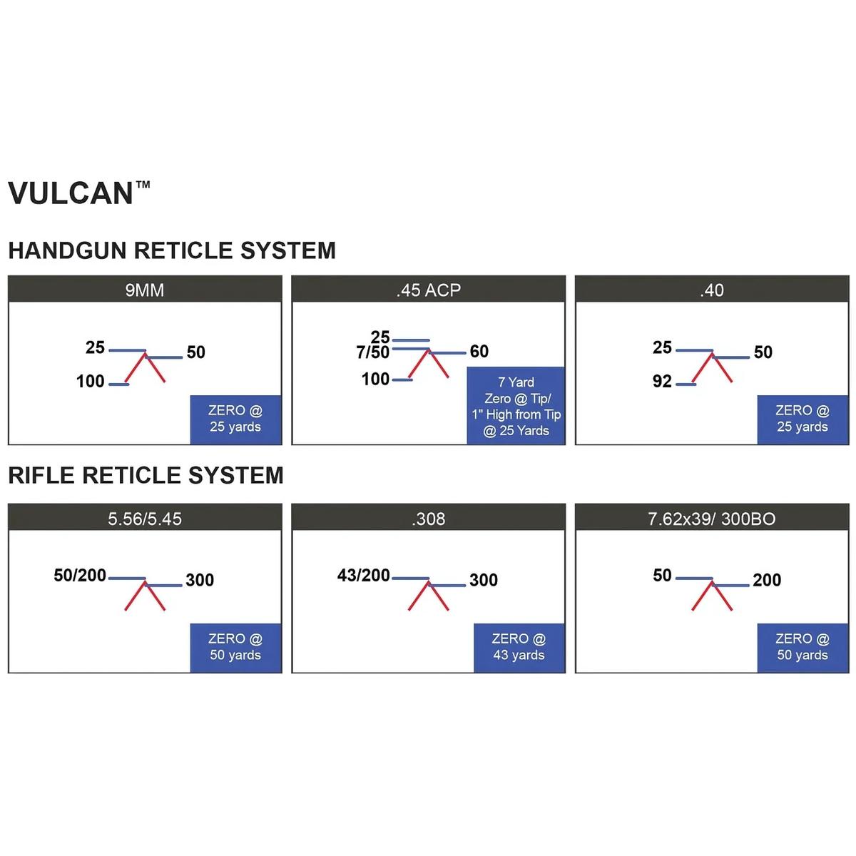 primary arms kolimator holosun hs507c x2 vulcan hs507c x2 acss