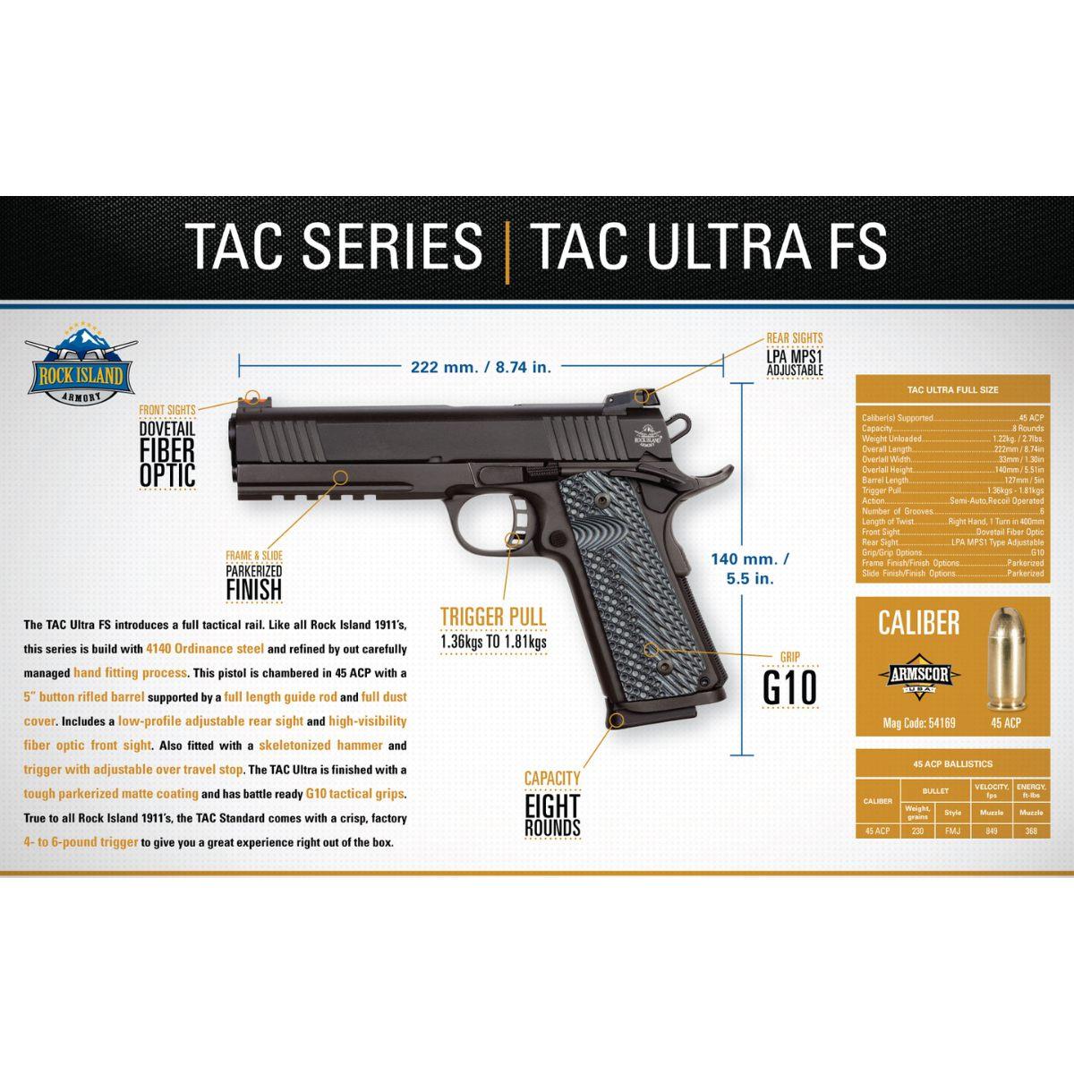 ria tac ultra fs 45 acp