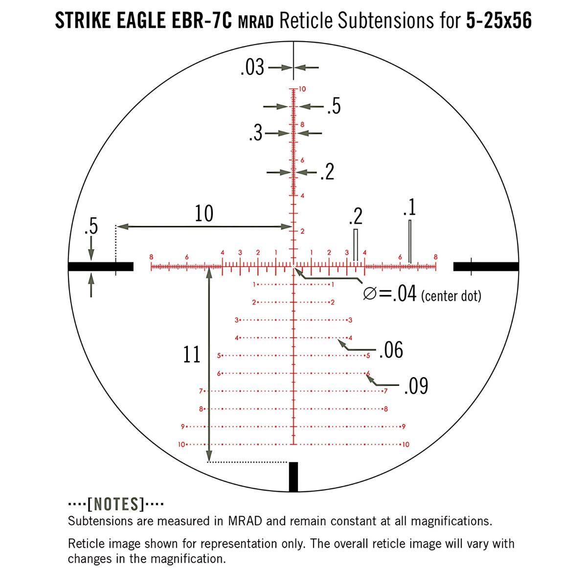vortex luneta celowniczna strike eagle 5 25x56 ffp 34mm ao ebr 7c mrad se 52504