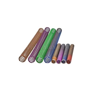 eemann tech zestaw modernizacyjno kalibracyjny ultimate do cz shadow 1 2 et 130126