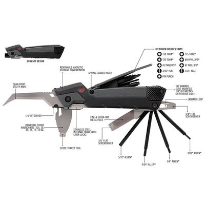 real avid multitool do konserwacji broni gun tool pro universal avgtpro