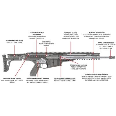 pws uxr 16 223rem