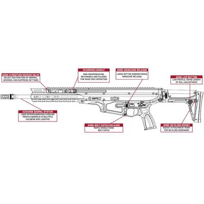 pws uxr 16 223rem