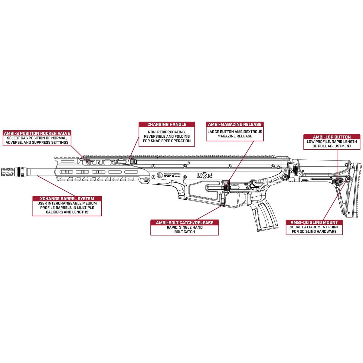 pws uxr 16 223rem
