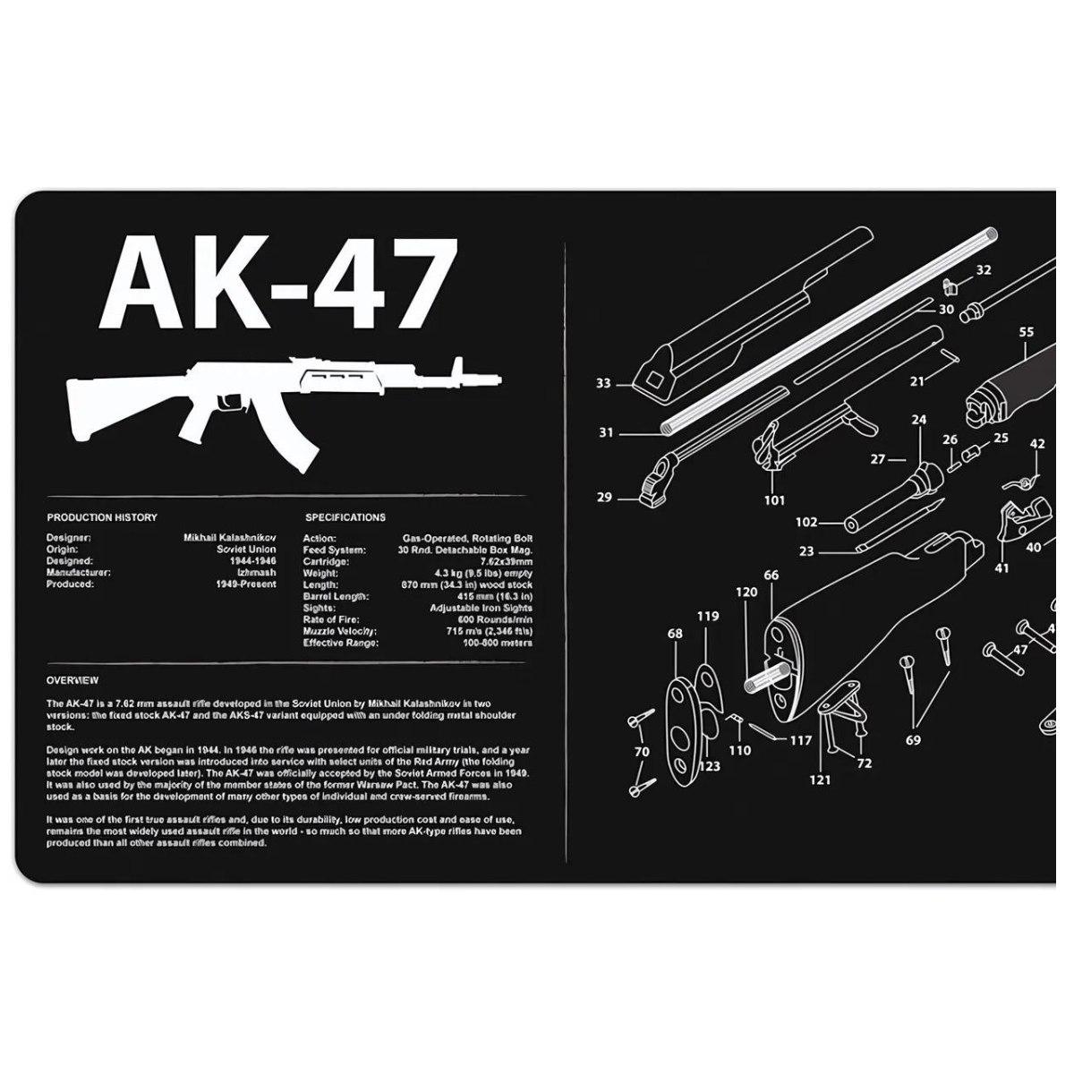 tekmat mata rusznikarska ak47 czarna tek r36 ak47