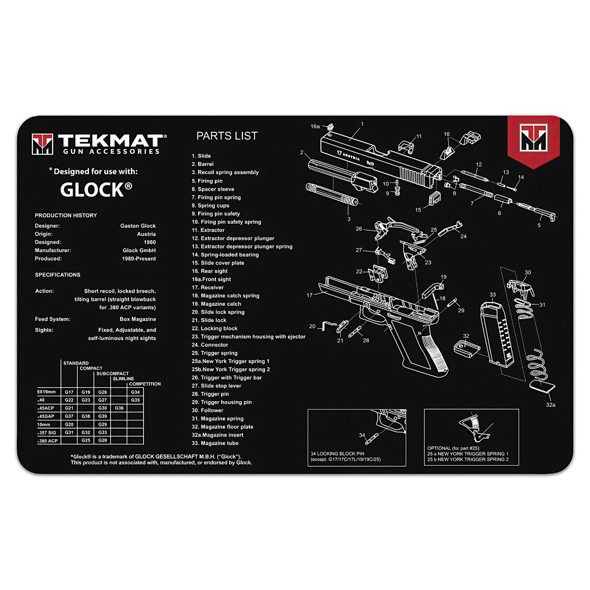 tekmat mata do czyszczenia broni glock tek r17 glock