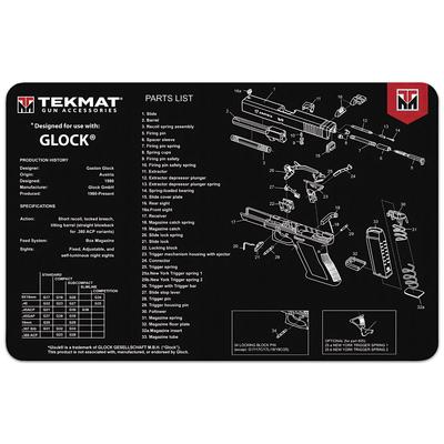 tekmat mata do czyszczenia broni glock tek r17 glock