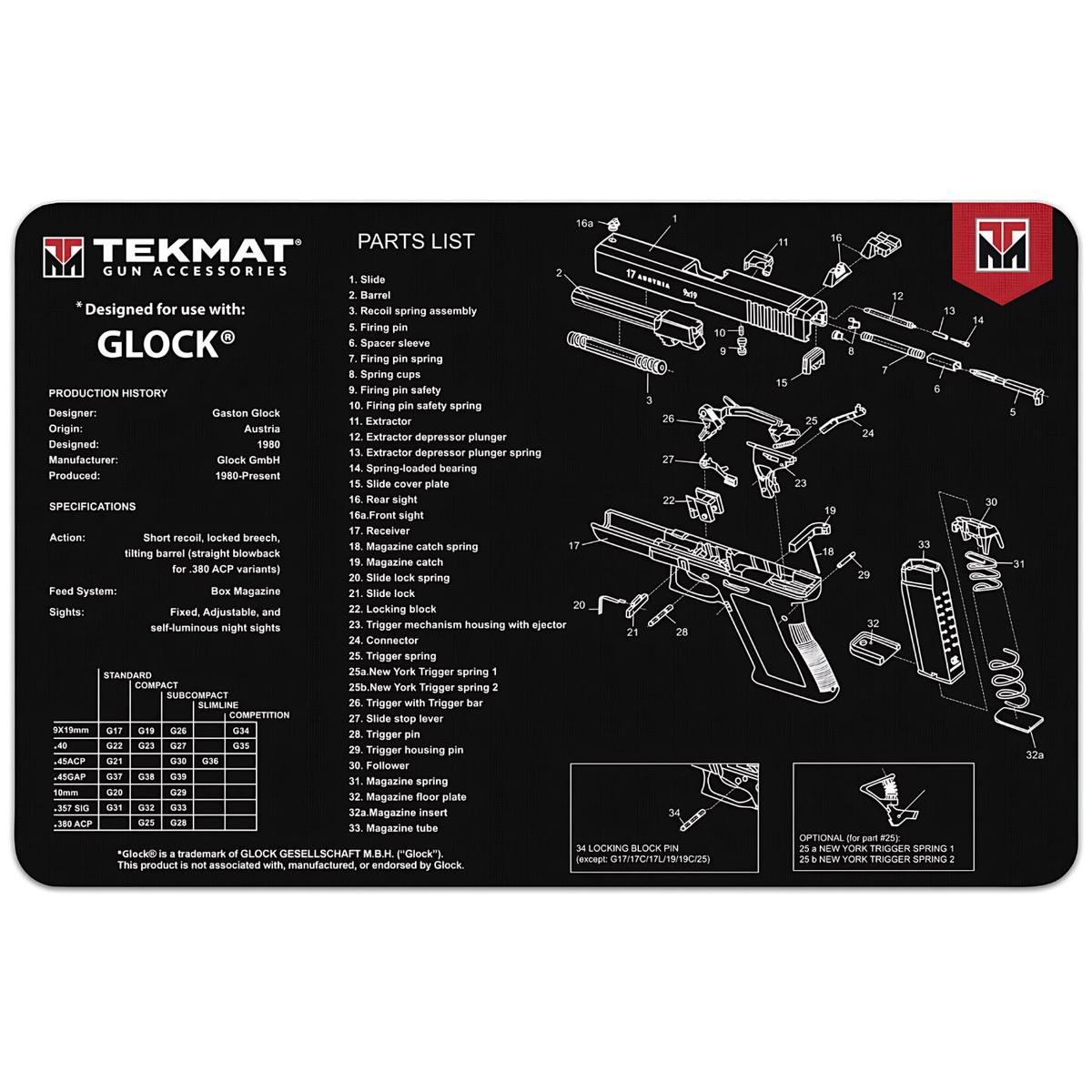 tekmat mata do czyszczenia broni glock tek r17 glock