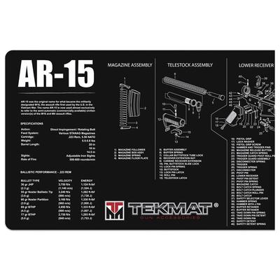 tekmat mata rusznikarska ar 15 czarna tek r36 ar15