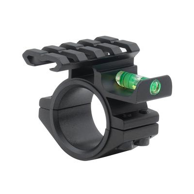 Vector Optics - Szyna...