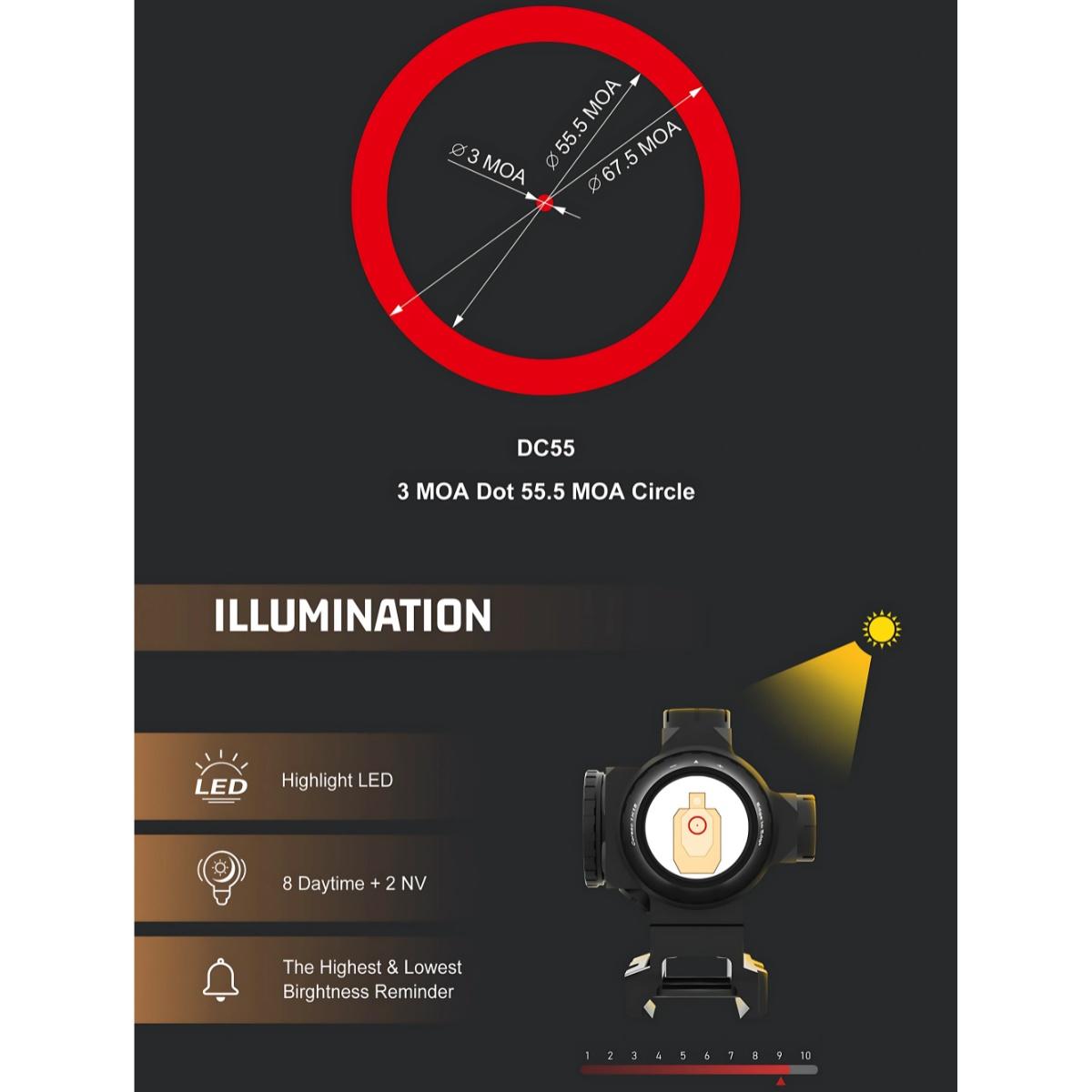 redwin kolimator corsac prism 1 18 3moa rmp1