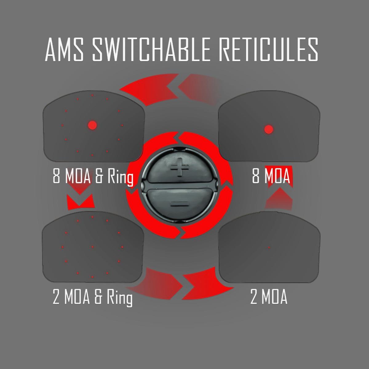 shield sights kolimator ams advanced mini sight 4moa