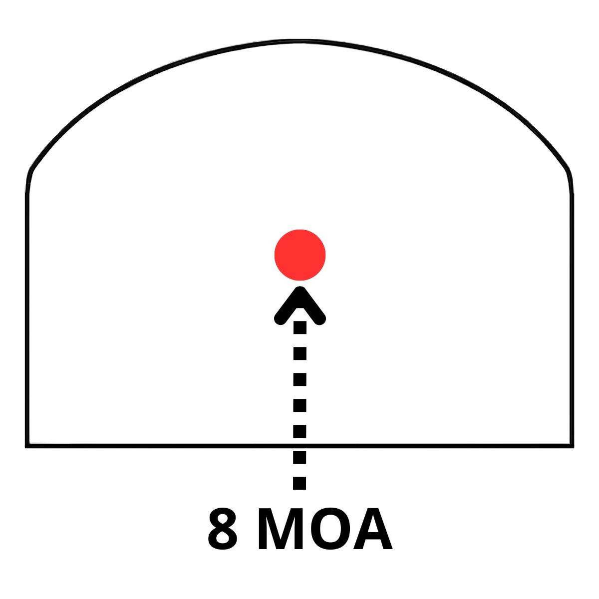 shield sights kolimator rms2 8 moa wersja szklana