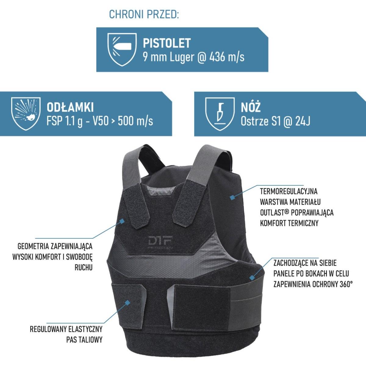 dtf protection kamizelka kuloodporna impact 2 rozmiar xs