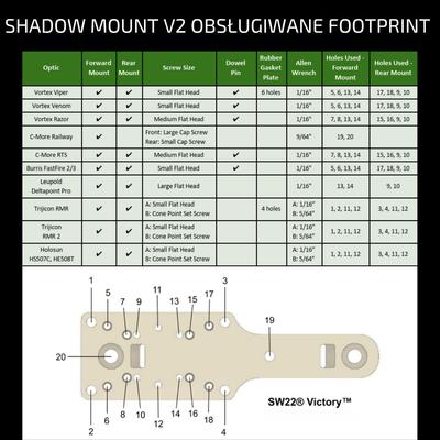 tandemkross shadow mount v2 0 uniwersalna plytka pod kolimator smith wesson victory czarna tk23n0306blk1