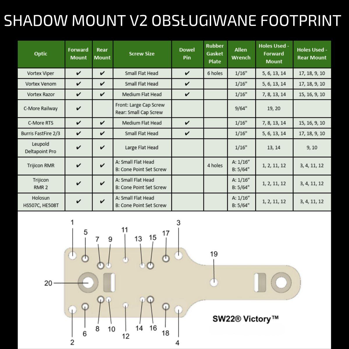 tandemkross shadow mount v2 0 uniwersalna plytka pod kolimator smith wesson victory czarna tk23n0306blk1