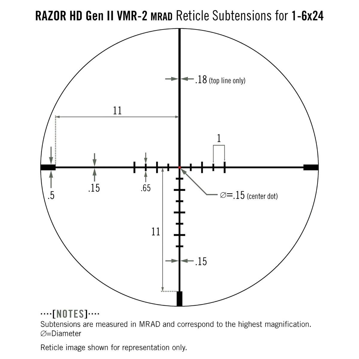 vortex luneta celownicza razor ii hd e 1 6x24 30mm vmr 2 mrad rzr 16009