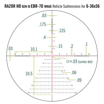 vortex luneta celownicza razor iii hd 6 36x56 ffp 34 mm ao ebr 7d mrad rzr 63602