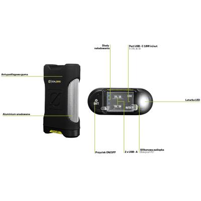 goal zero powerbank venture 35