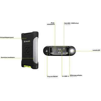 goal zero powerbank venture 75