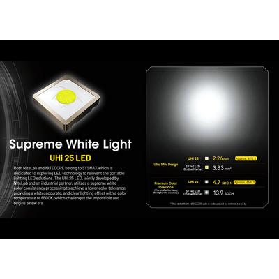 nitecore latarka pistoletowa npl25 gl 900 lumenow