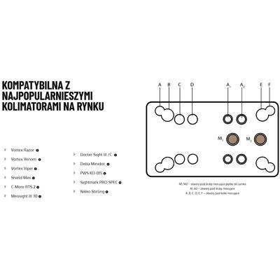 dk arms plytka montazowa do glock pod szczerbinke uniwersalna