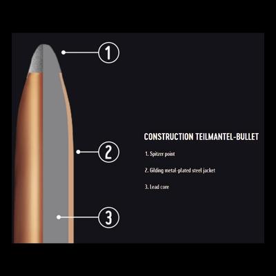 222 rem rws tms 3 24gr