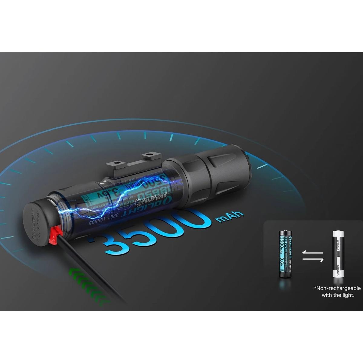 olight latarka do broni dlugiej olight odin s matte desert tan z montazem 1500 lumenow