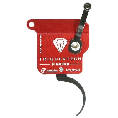 Triggertech - Mechanizm...