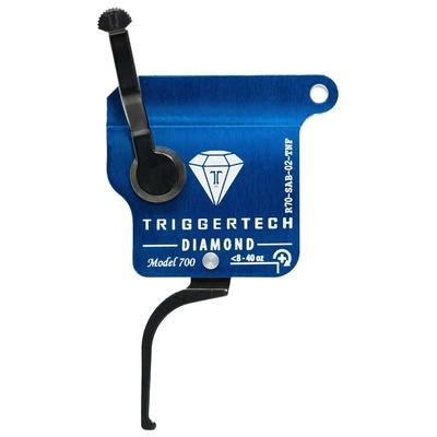 Triggertech - Mechanizm...
