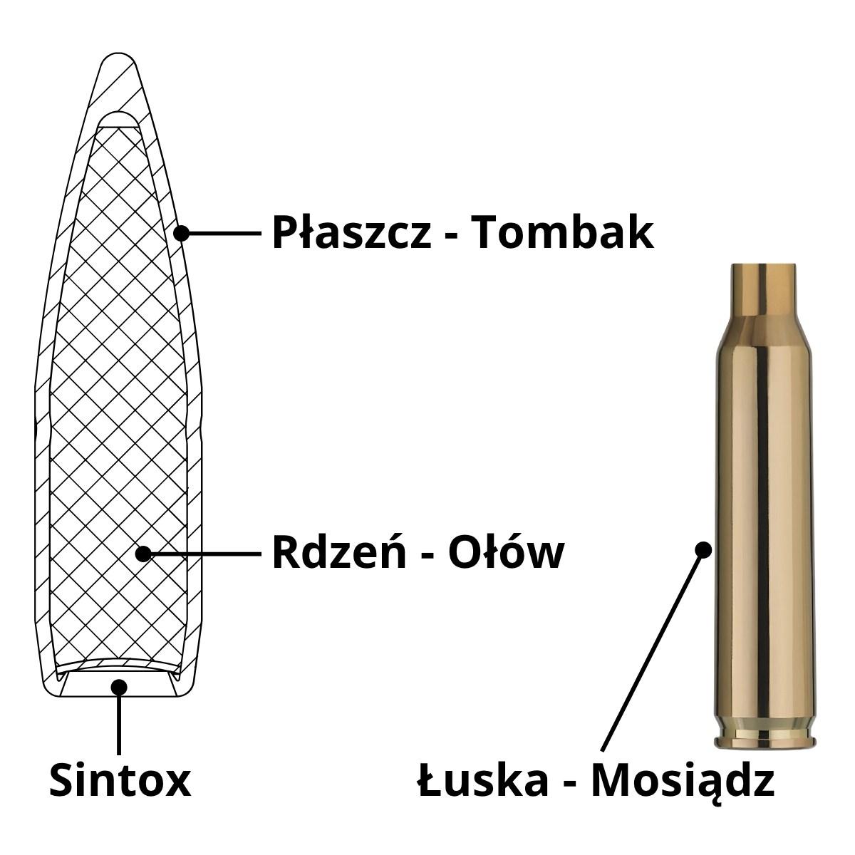 rws dm41a1 5 56x45 62gr spokojnie kolejna dostawa w poniedzialek 04 08