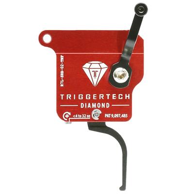 Triggertech - Mechanizm...