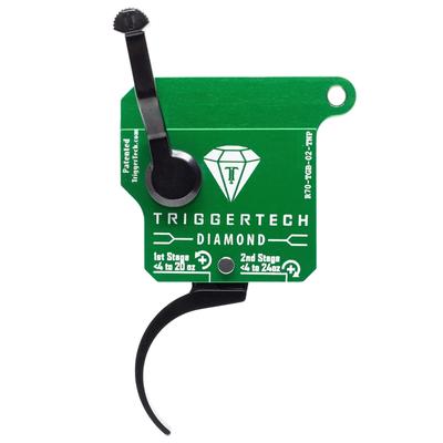 Triggertech - Mechanizm...