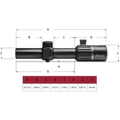 burris luneta celownicza rt 6 1 6x24 30mm baliistic ar tactical kit 200475