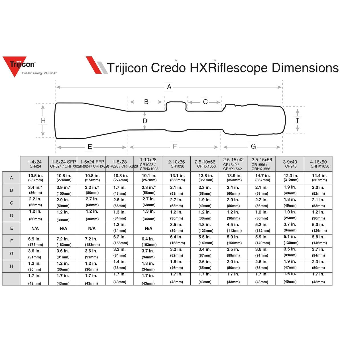 trijicon luneta credo 1 10 hx 1 10x28 moa seg cir tree ffp red green crhx1028 c 2900049