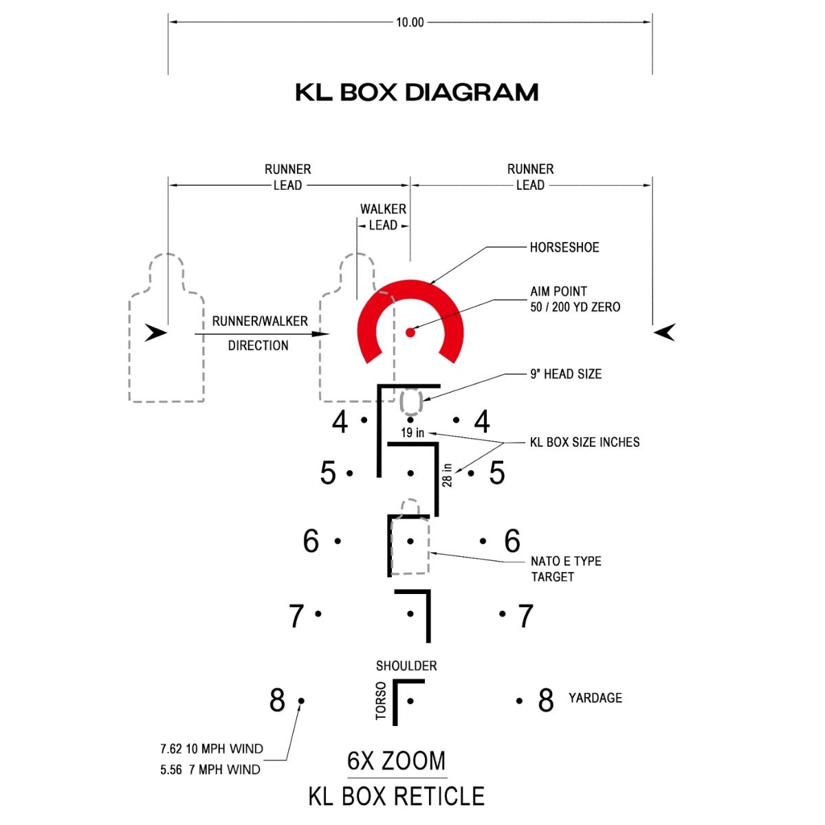 arken luneta celownicza biegowa lh6 1 6x24 sfp klbox moa