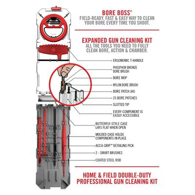 real avid zestaw do czyszczenia broni gun boss multi kit 243 260 6 5 mm avgbmk243