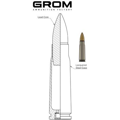 grom 7 62x39 fmj 8g