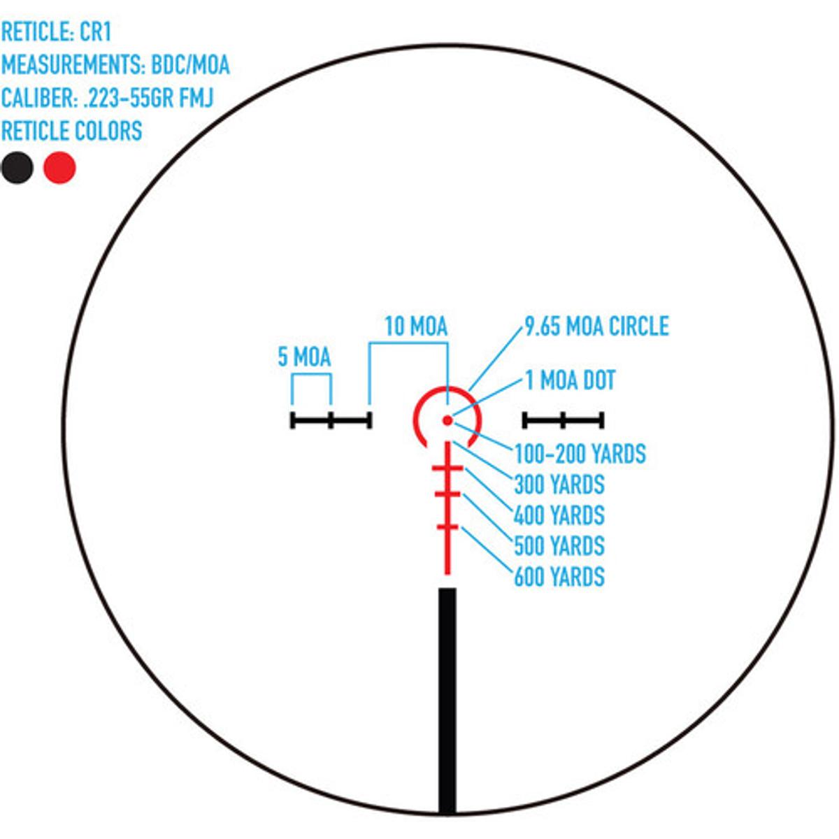 sightmark luneta citadel 1 10x24 cr1 sm13138cr1