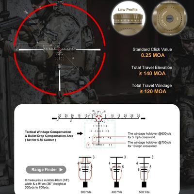 redwin luneta celownicza whiteeagle 1 10 28 ffp fde rw27 c
