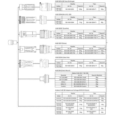 b t print x rbs compact titan 308win sd 140075 ti