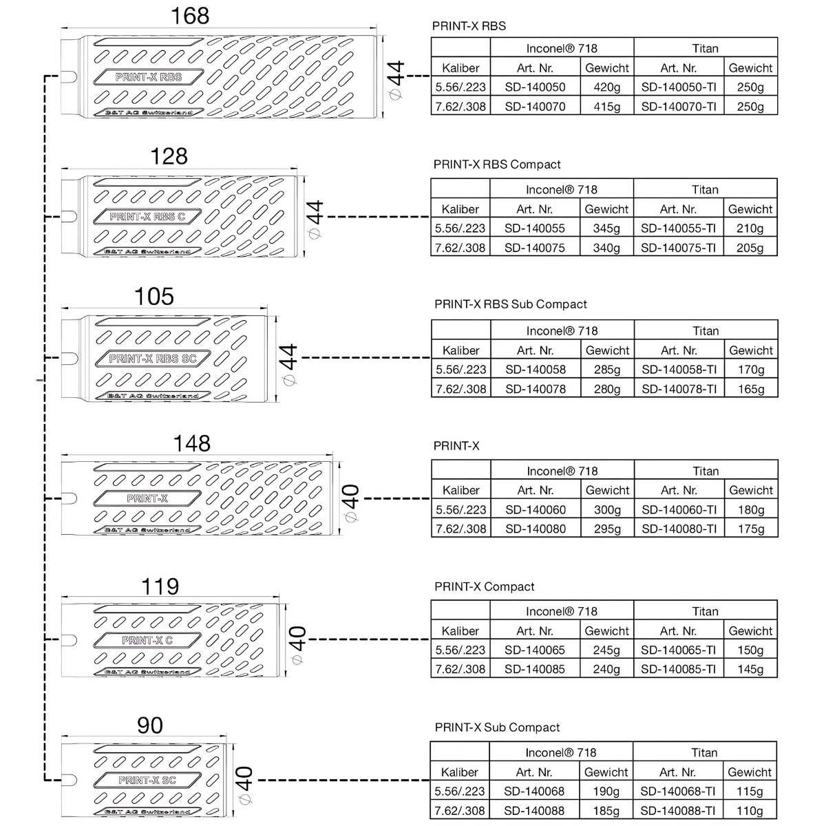 b t print x rbs compact titan 308win sd 140075 ti